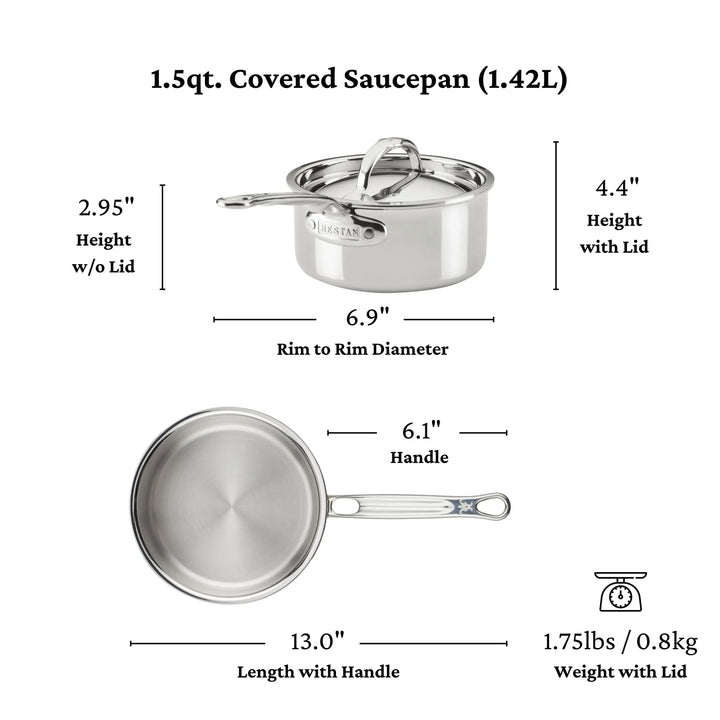 A ProBond® Luxe™ Polished Clad Stainless Steel Saucepans with Lid, 1.5-quart size, is shown from side and top views with labeled height, rim diameter, handle length, overall length, and weight with lid.