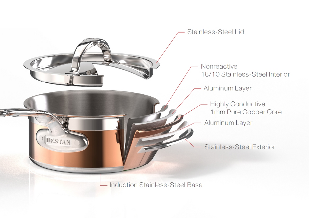 copperbond layers from hestan